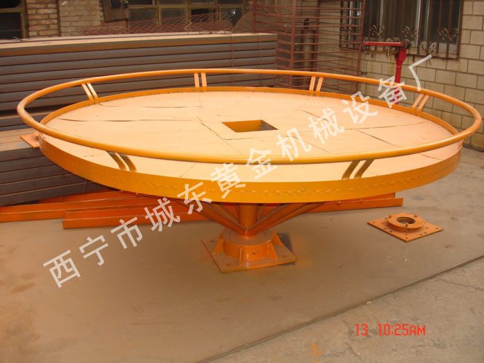 各類轉經(jīng)